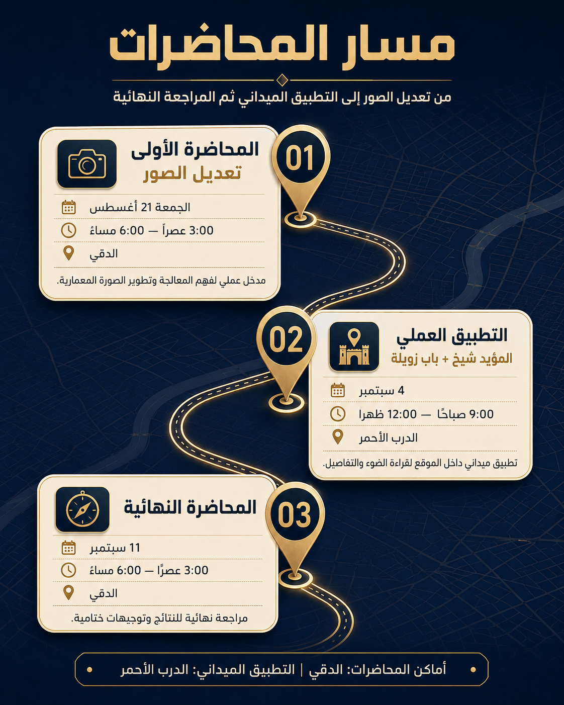 رحلة التعلم في 3 محطات